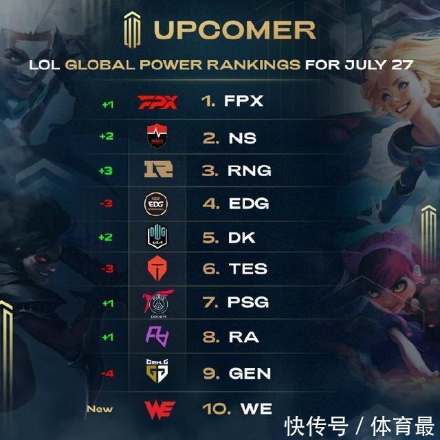 攻质量 攻质量