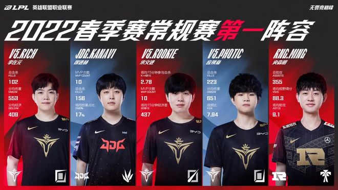 尽管未能问 尽管未能问