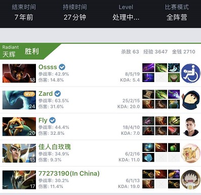 推广力度的 推广力度的