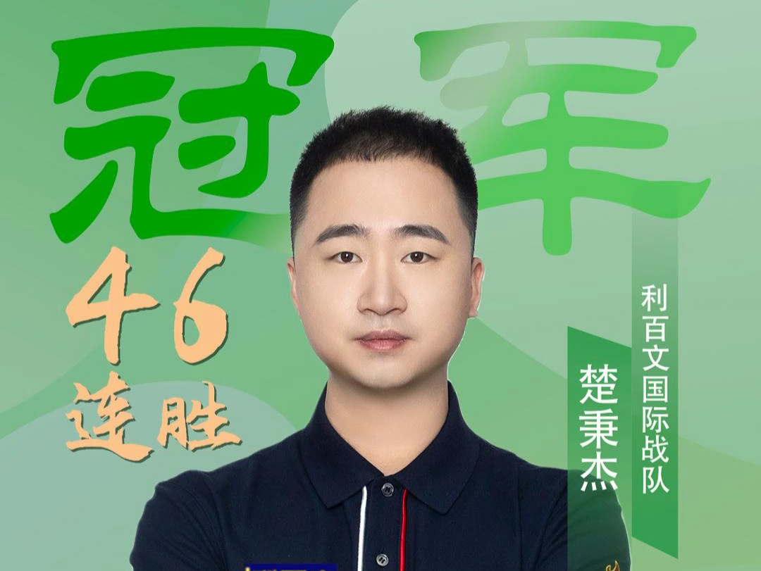的最新动态